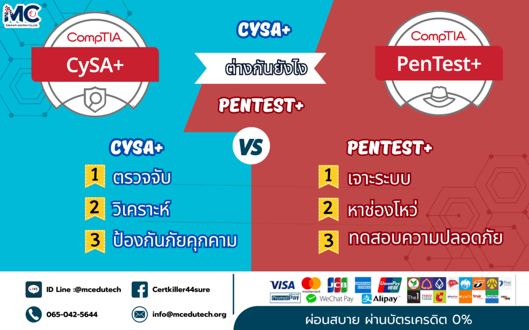 CySA+ กับ PenTest+ ต่างกันอย่างไร?