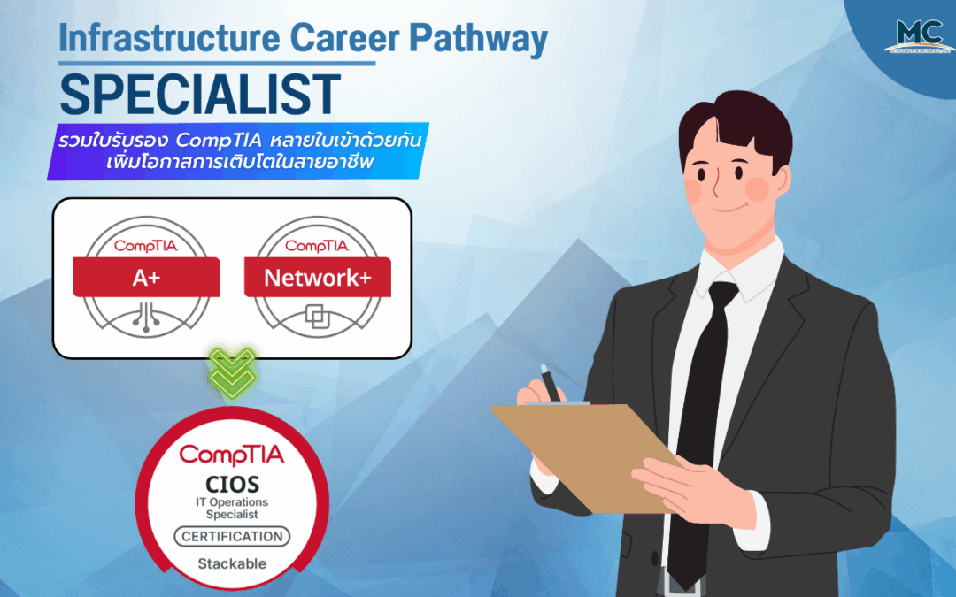 Infrastructure Career Pathway: SPECIALIST (CompTIA CIOS)