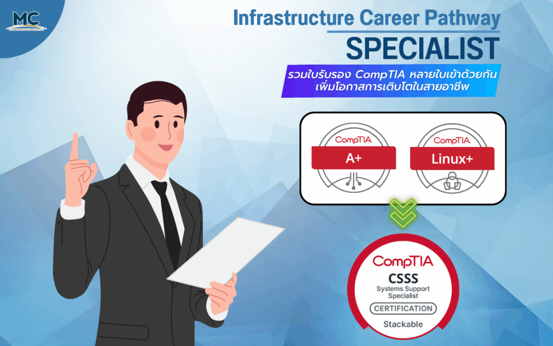 Infrastructure Career Pathway: SPECIALIST (CompTIA CSSS)