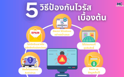 5 วิธีป้องกันไวรัสคอมพิวเตอร์เบื้องต้น ใช้งานเน็ตให้ปลอดภัยมากขึ้น