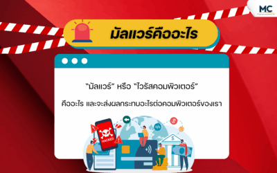 มัลแวร์คืออะไร? รู้จักประเภทของมัลแวร์ ผลกระทบ และวิธีป้องกันแบบเข้าใจง่าย